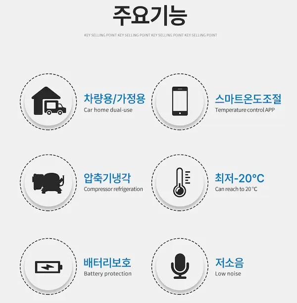 캠핑용 냉장고 주요기능