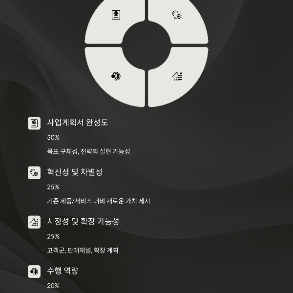 평가 기준 및 선정 팁