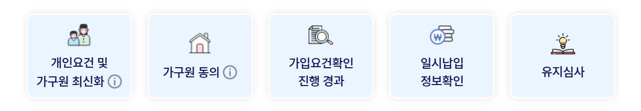 청년도약계좌 2025 혜택, 조건, 신청 방법