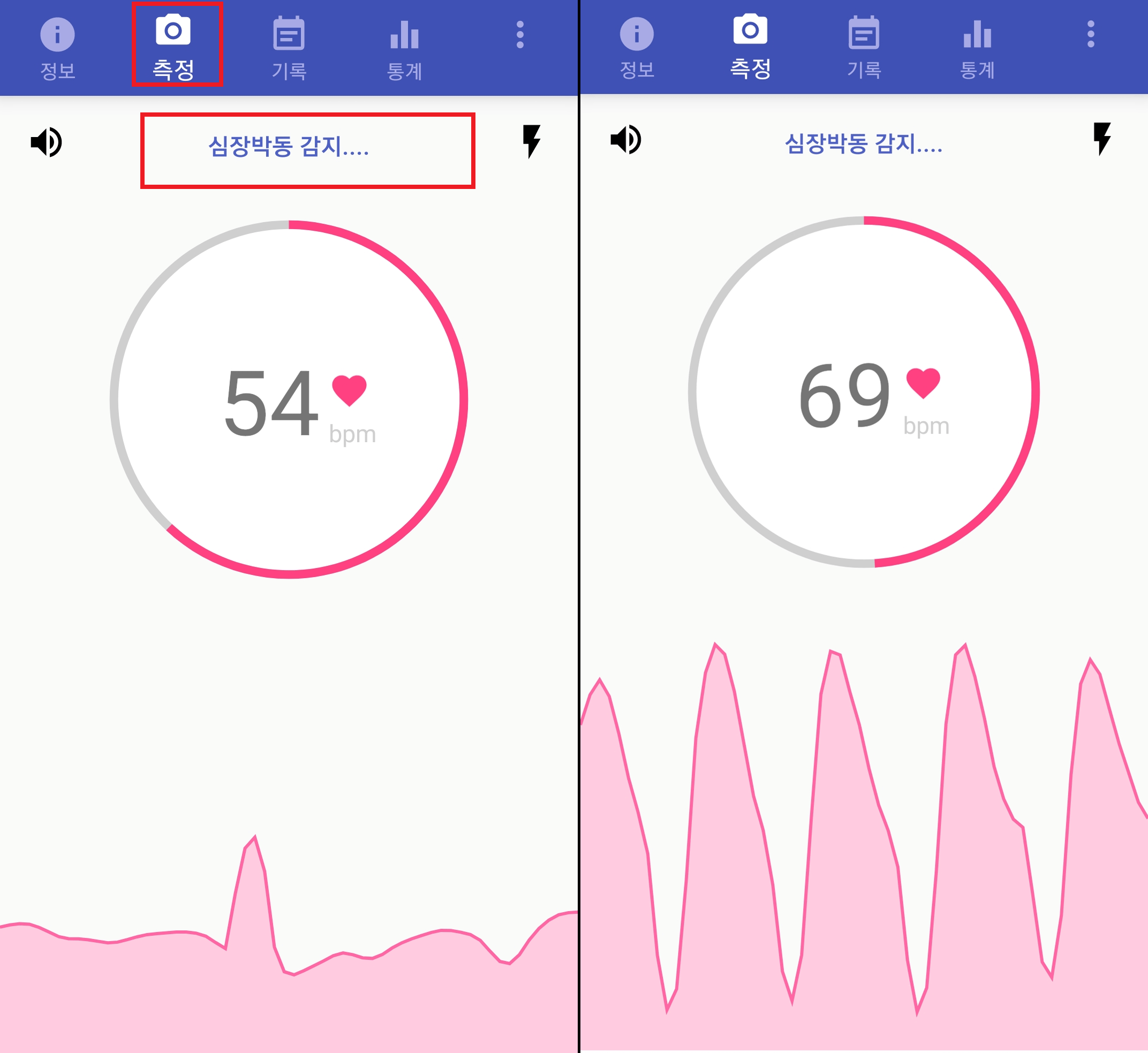 심박수, 맥박수, 심전도 측정 방법