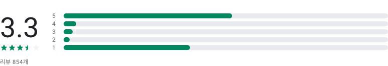 tv조선 온에어, TV조선, tv조선 온에어 무료, 축구 중계방송, 실시간 방송, tv조선편성표