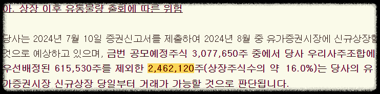 전진건설로봇 상장일 유통물량