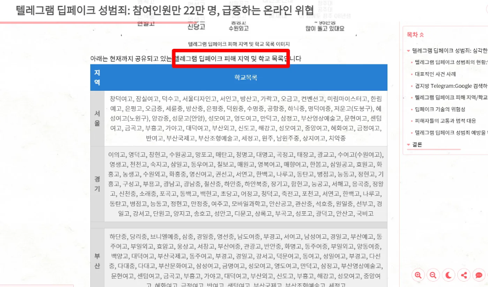 텔레그램-딥페이크-피해-지역-학교-목록