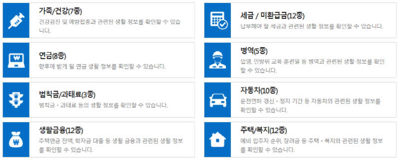 정부24나의생활정보
