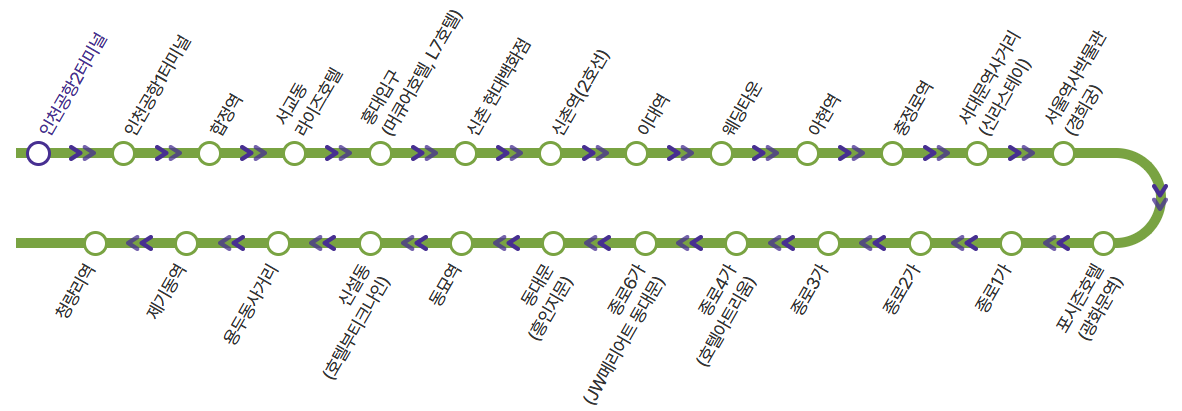 (2025.6.13최신)청량리·답십리·종로·경희궁·아현·합정에서 인천공항까지, 6002번 공항버스 이용 방법(노선/시간표/요금/예매)
