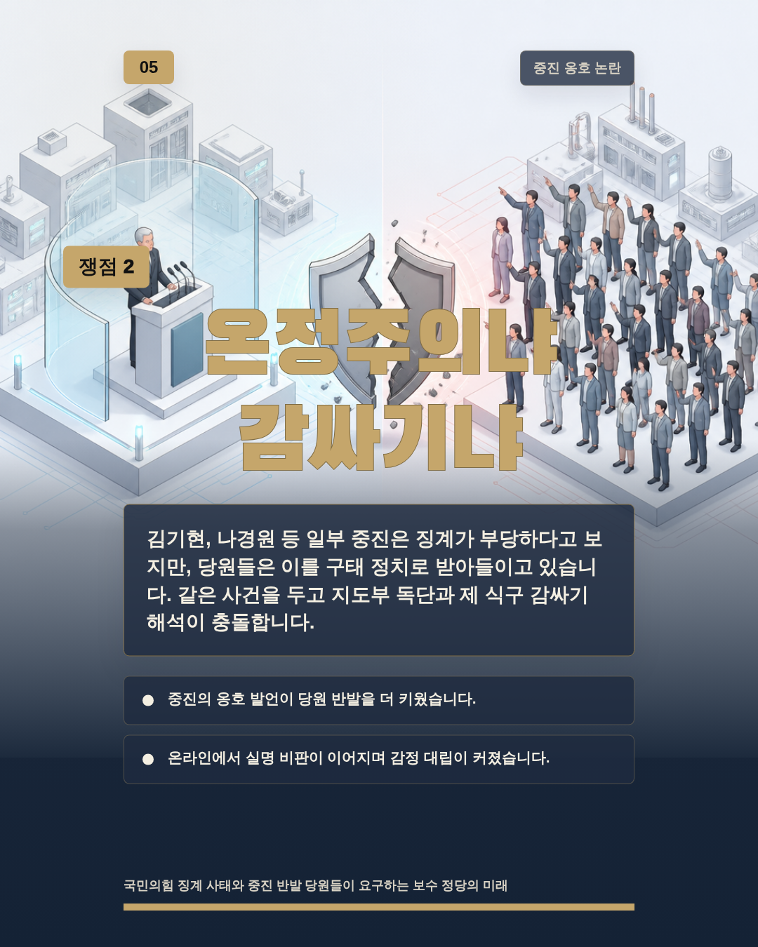 온정주의냐 감싸기냐