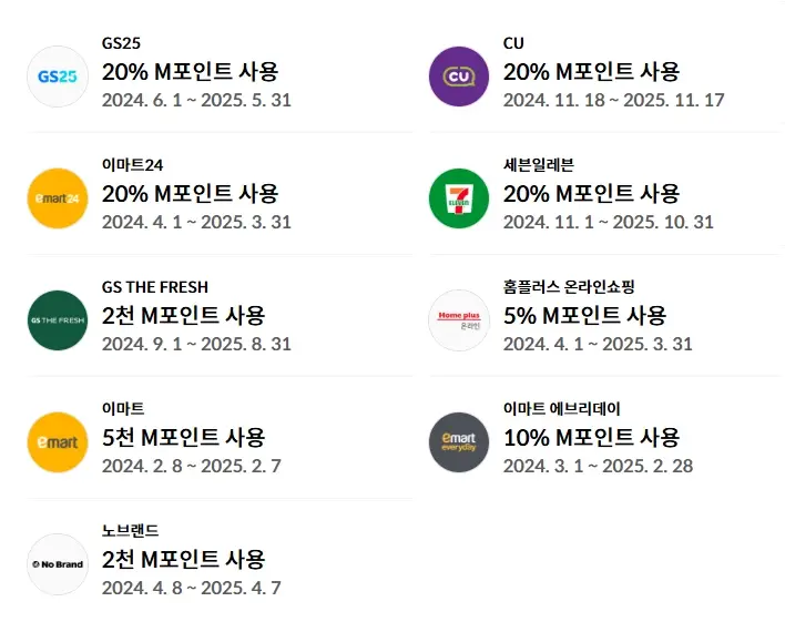 현대카드-M-포인트-사용처