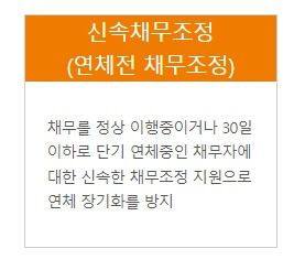 개인회생 신청자격