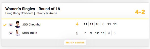 신유빈 WTT 파이널스 홍콩