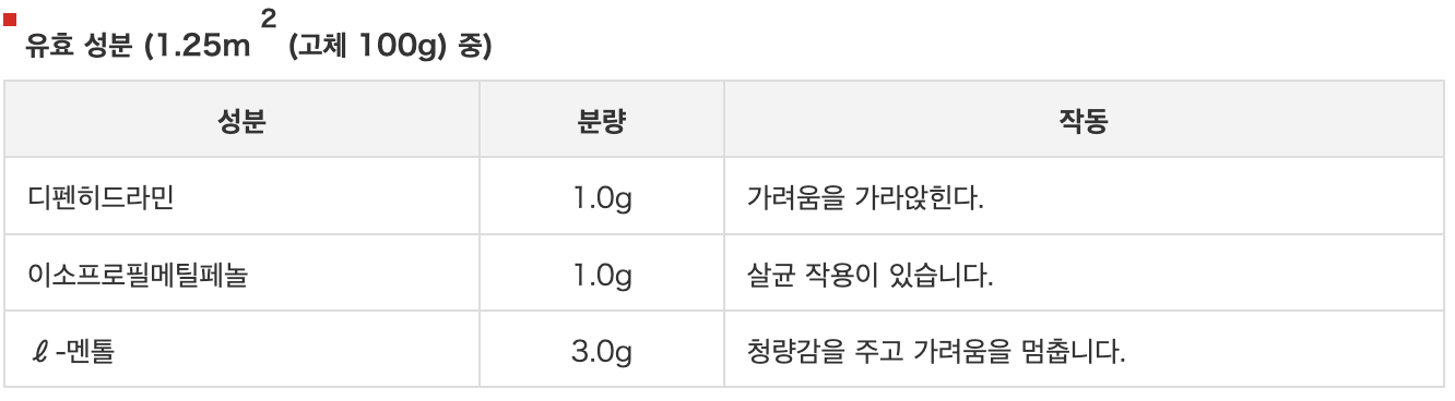 호빵맨 밴드 유효 성분