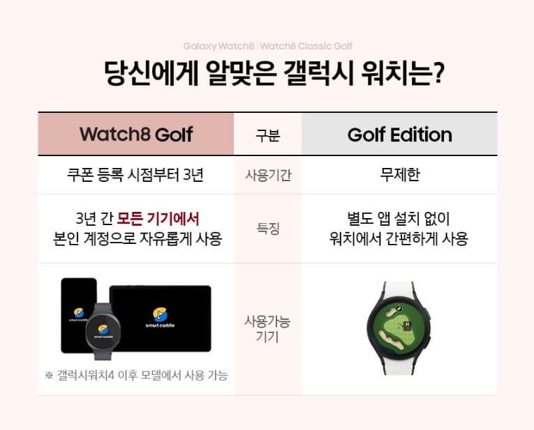 삼성 갤럭시 워치8 클래식 골프 46mm 리뷰