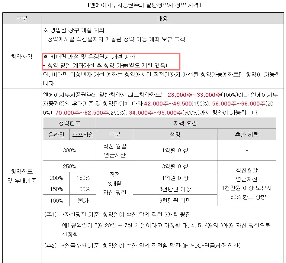 에코프로머티리얼즈 공모주