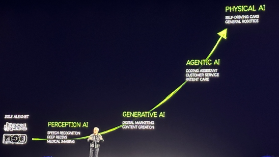 CES2025 젠슨황 연설