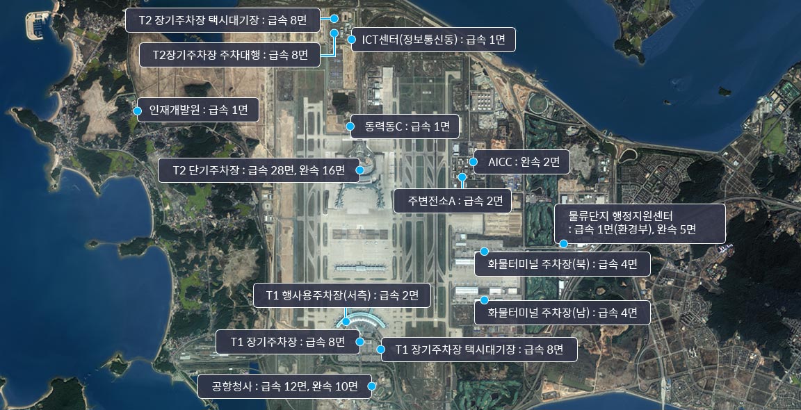 인천국제공항 전기차 충전소 안내