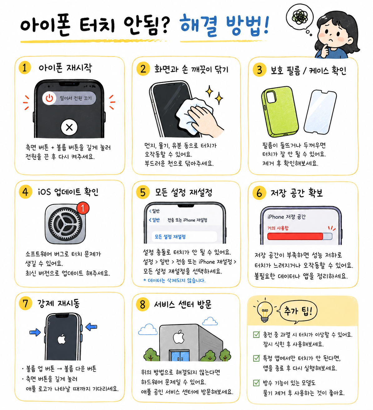 아이폰 터치 안됨 