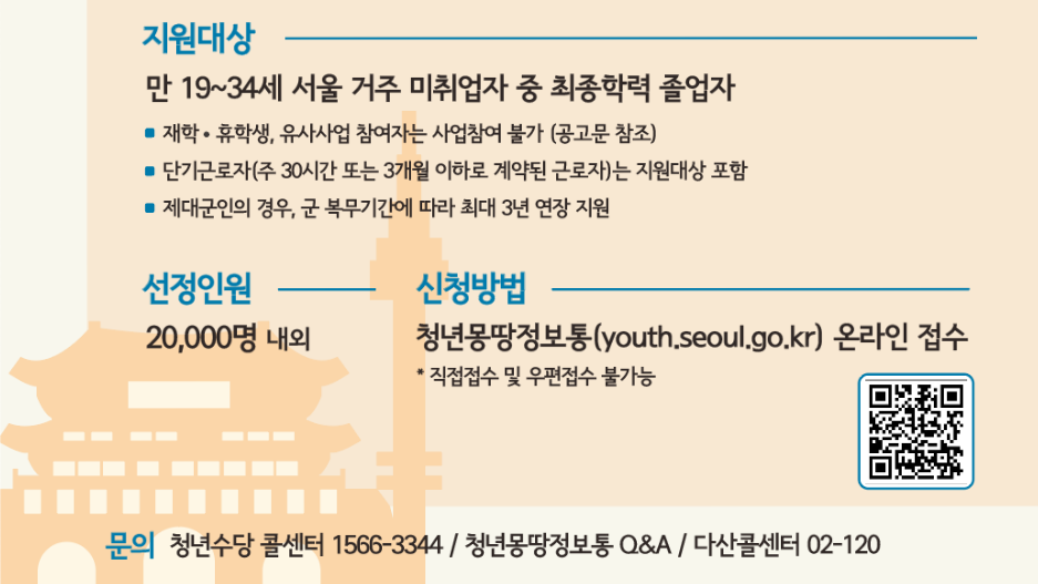 서울시 청년수당 신청방법