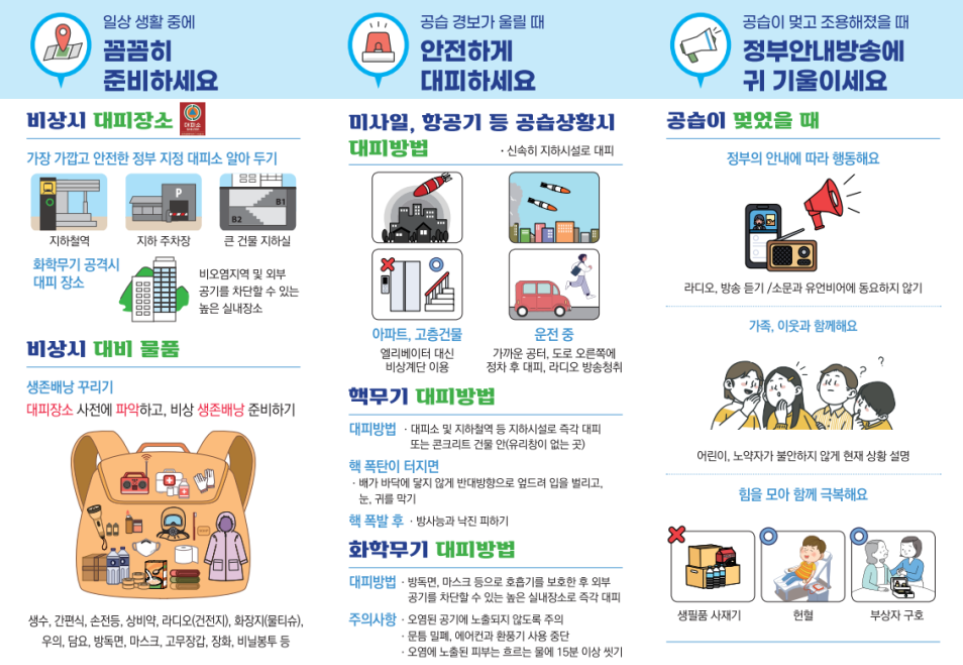 비상시 안전을 위해 꼭 기억해야 할 세가지