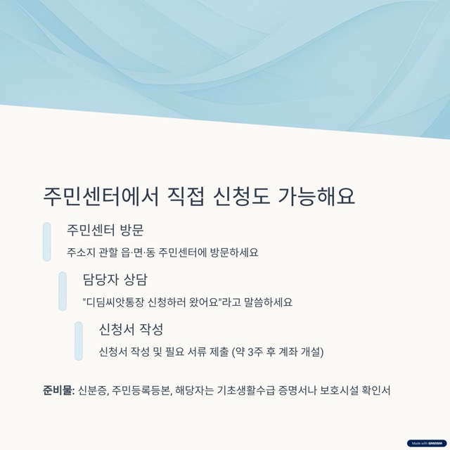 디딤씨앗통장 신청방법과 대상 총정리