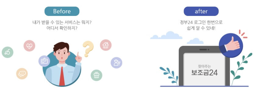 비포-에프터