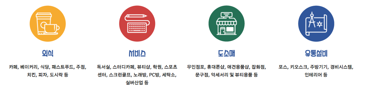 IFS최신아이템