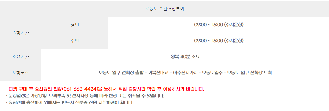 당일치기 여수여행 추천(오동도, 고소천사벽화마을, 향일암, 돌산공원, 여수 해상케이블카)