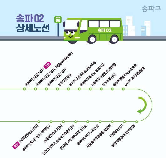 송파구 마을버스 (11)