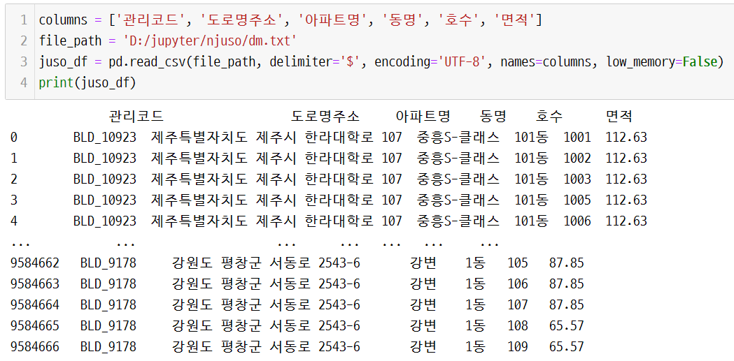 아파트 세대 면적