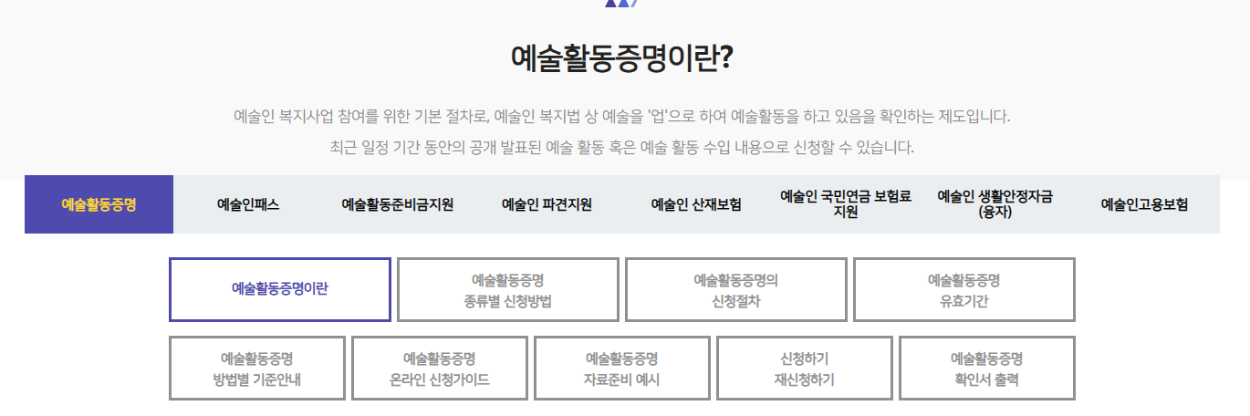 예술인활동증명