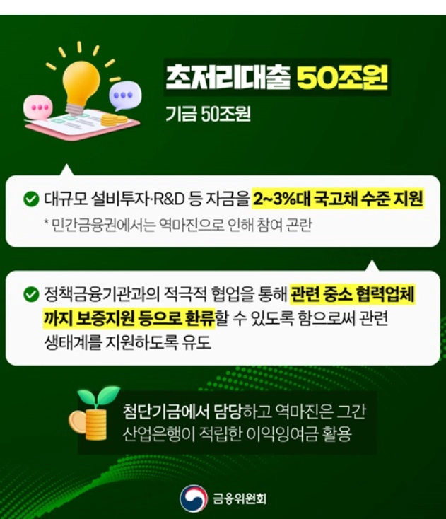 국민성장펀드 가입방법 관련주 가입 꿀팁 (+40%소득공제 국민성장펀드 가입방법 관련주 참여방법)