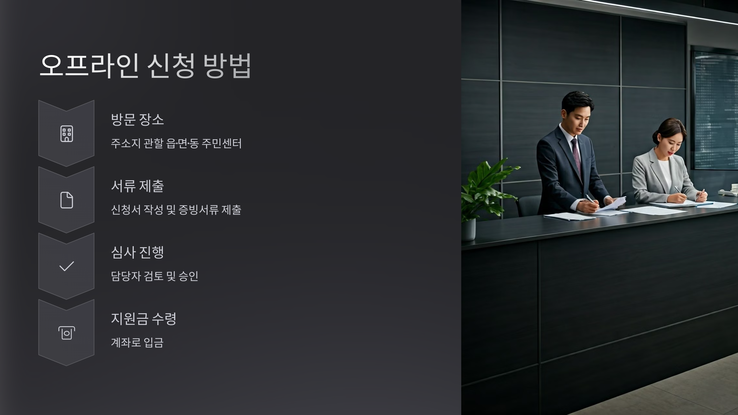 산불 피해 재난 지원금 신청 방법