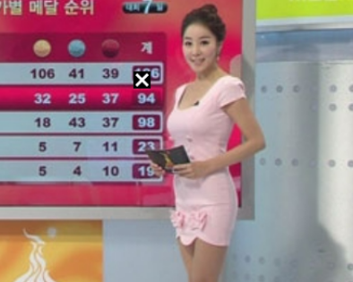 원자현 인스타 윤정수 와이프