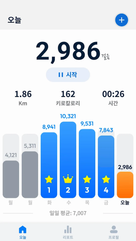 무료 만보기 어플, 걸음 측정기, 만보 측정하기