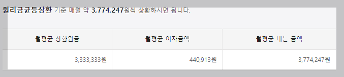 주택담보계산기
