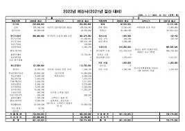 통신비 환급금 조회