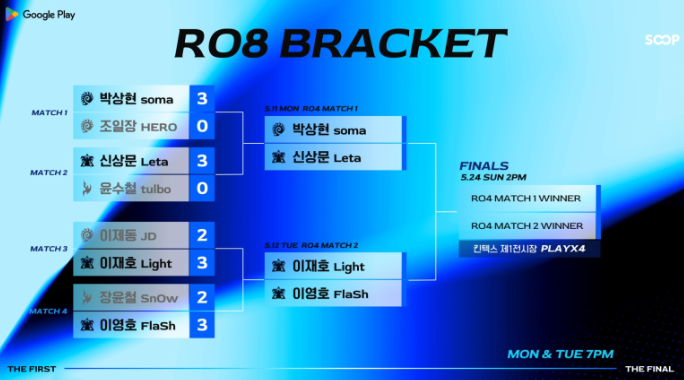 ASL 시즌21 결승