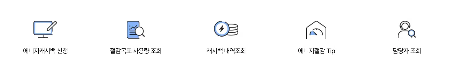 한전사이트에 안에 메뉴관련 내용이 있는 이미지