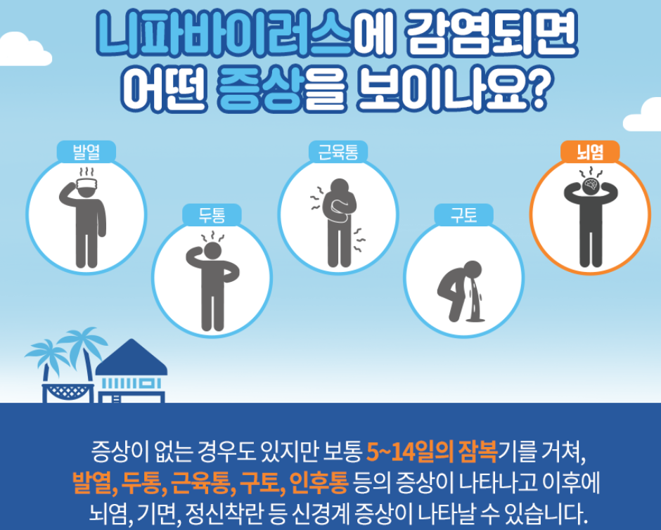 니파바이러스 증상