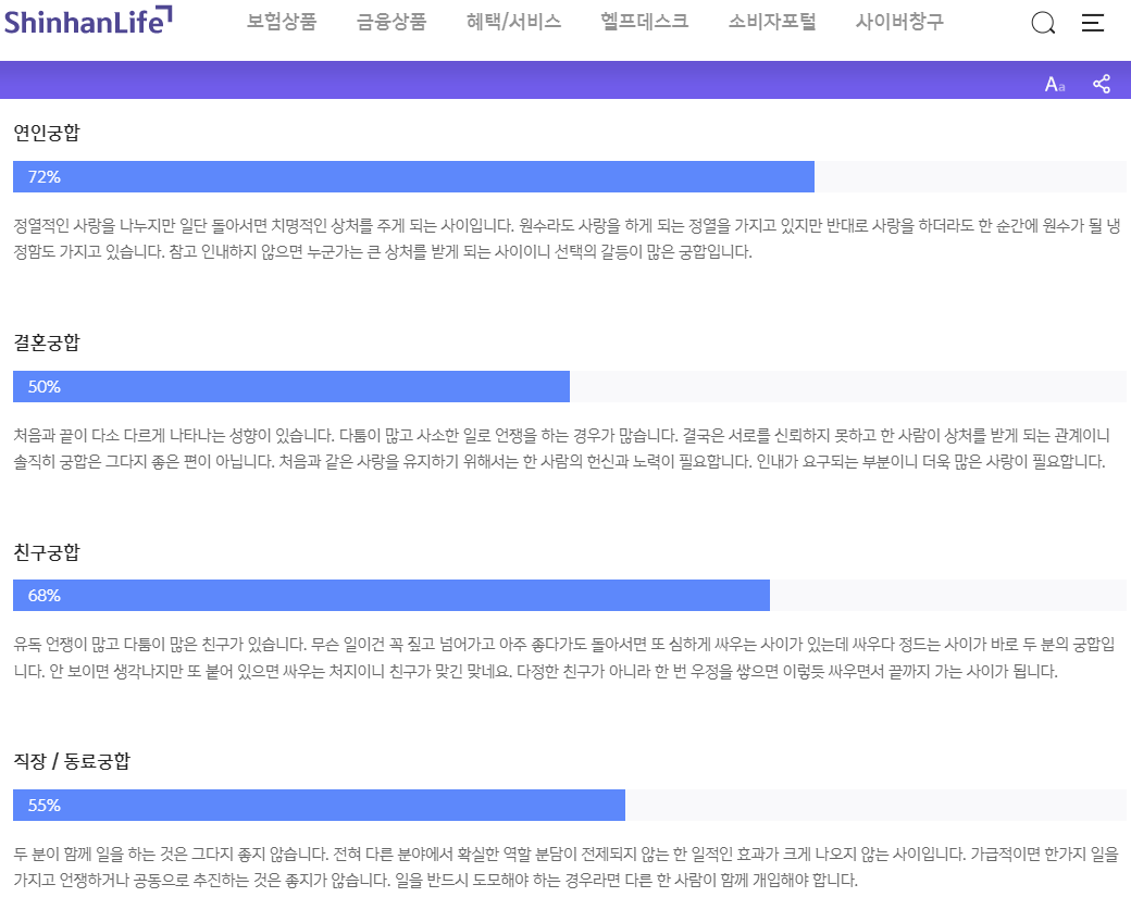 연인-결혼-친구-직장-동료-궁합-결과