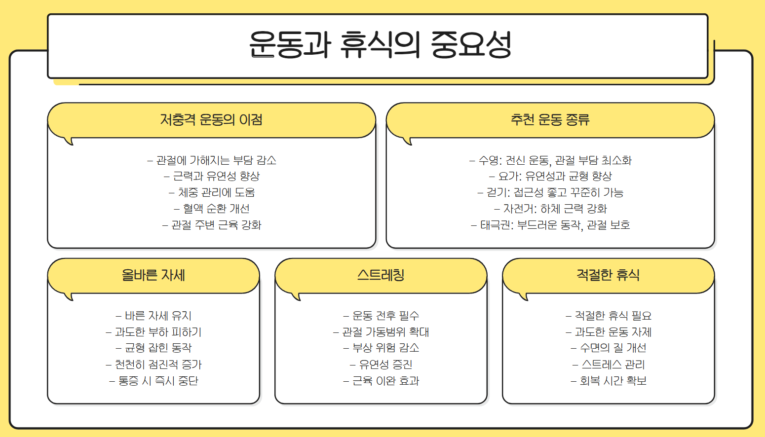 관절염