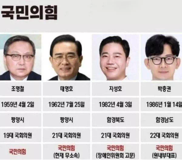 국민의힘 북한 출신 국회의원