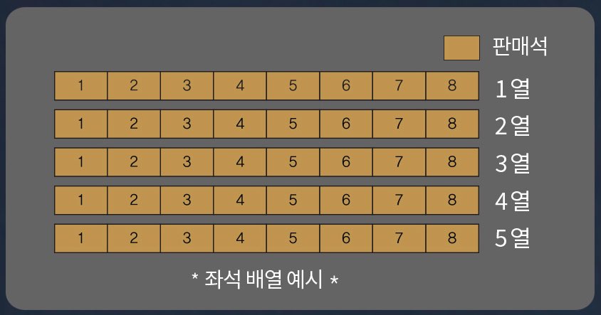 나훈아 콘서트 창원 예매 (성공꿀팁 최신)