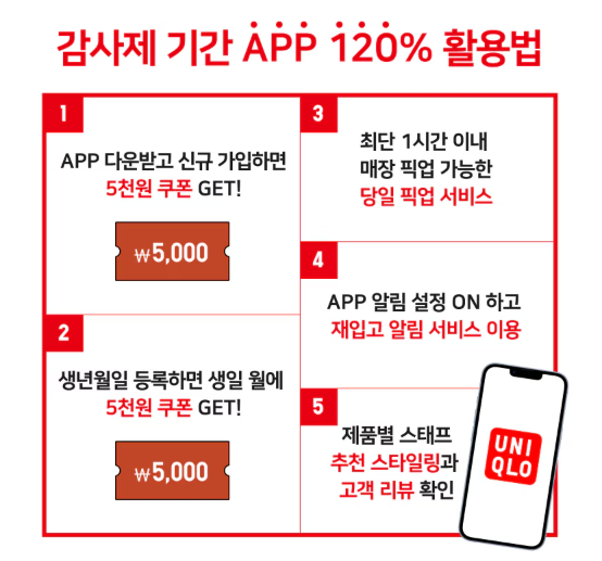 유니클로 앱 활용법