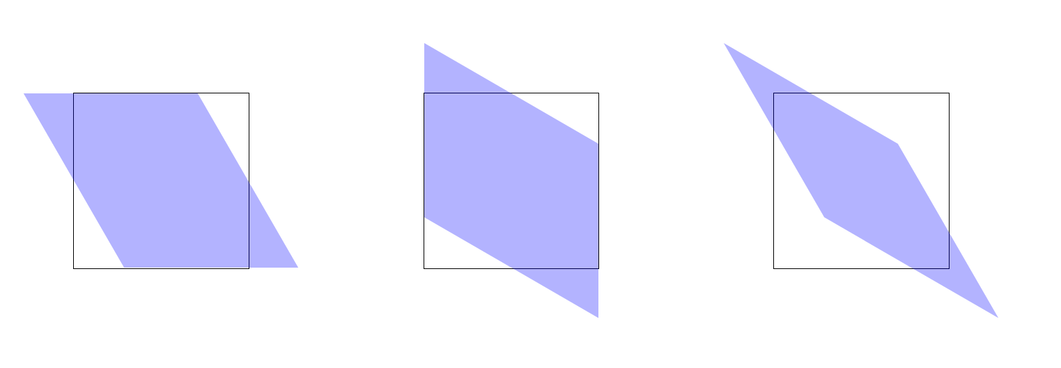 skew_HTML_파일_실행_모습