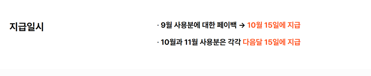 상생페이백 2차 지급 신청방법&middot;사용방법&middot;지급일정 총정리