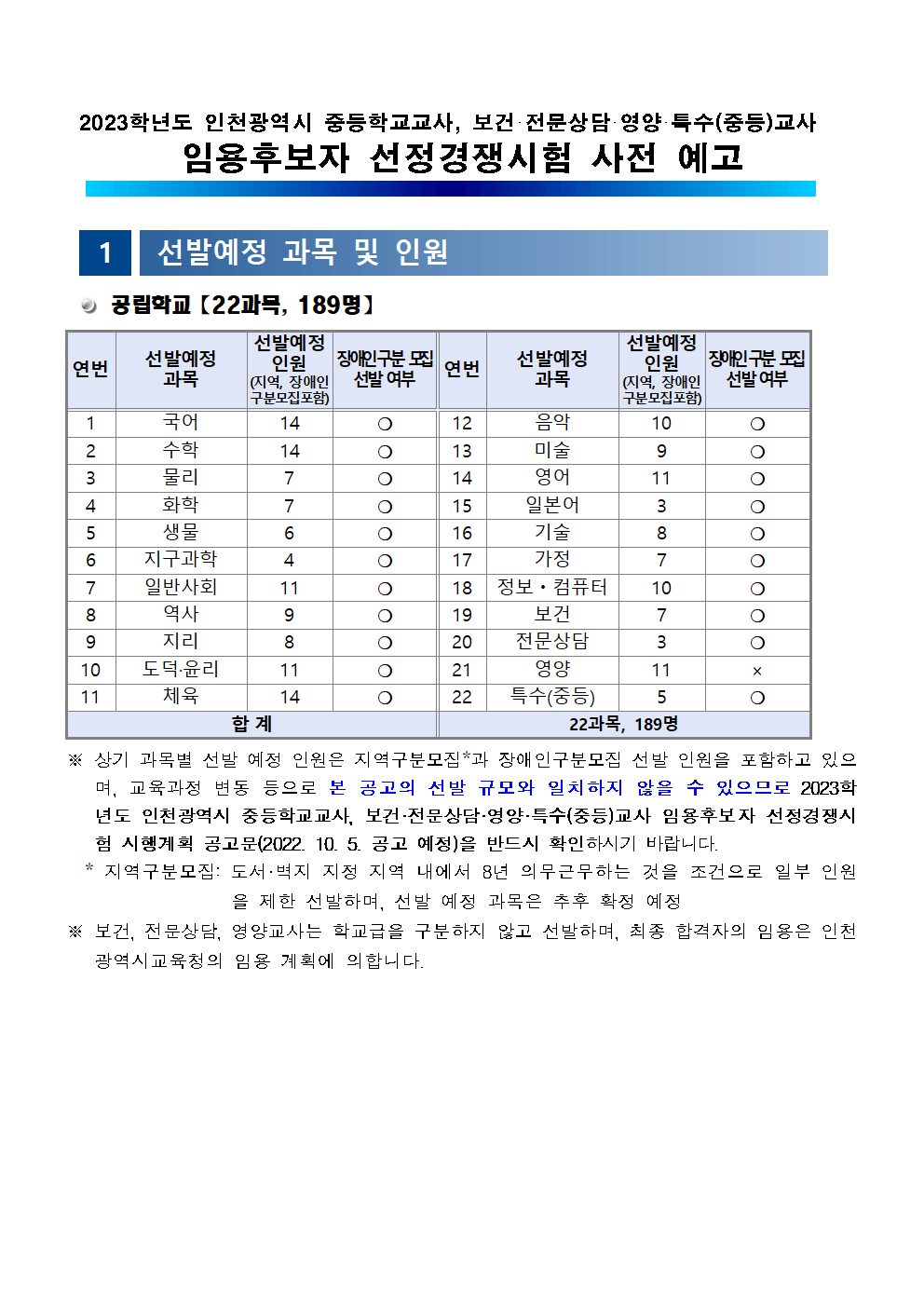 2023-인천-중등임용고시-사전예고