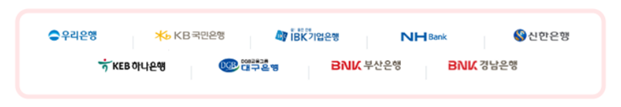 청년 주택드림 가입가능은행