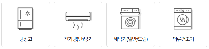 소상공인 고효율기기 지원사업 지원기기 2