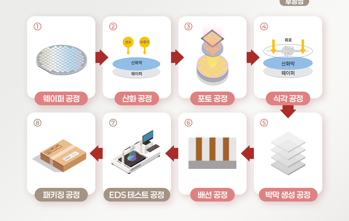엔비디아 CEO 방한으로 본 글로벌 협력과 기술 혁신