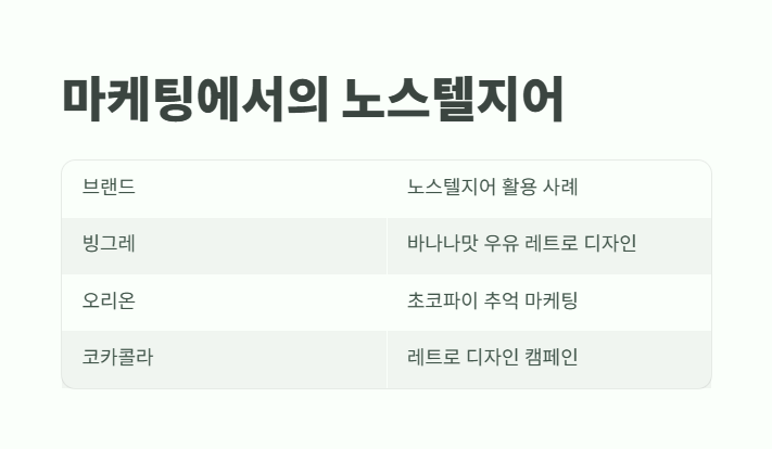 노스텔지어의 뜻 간단 요약 8