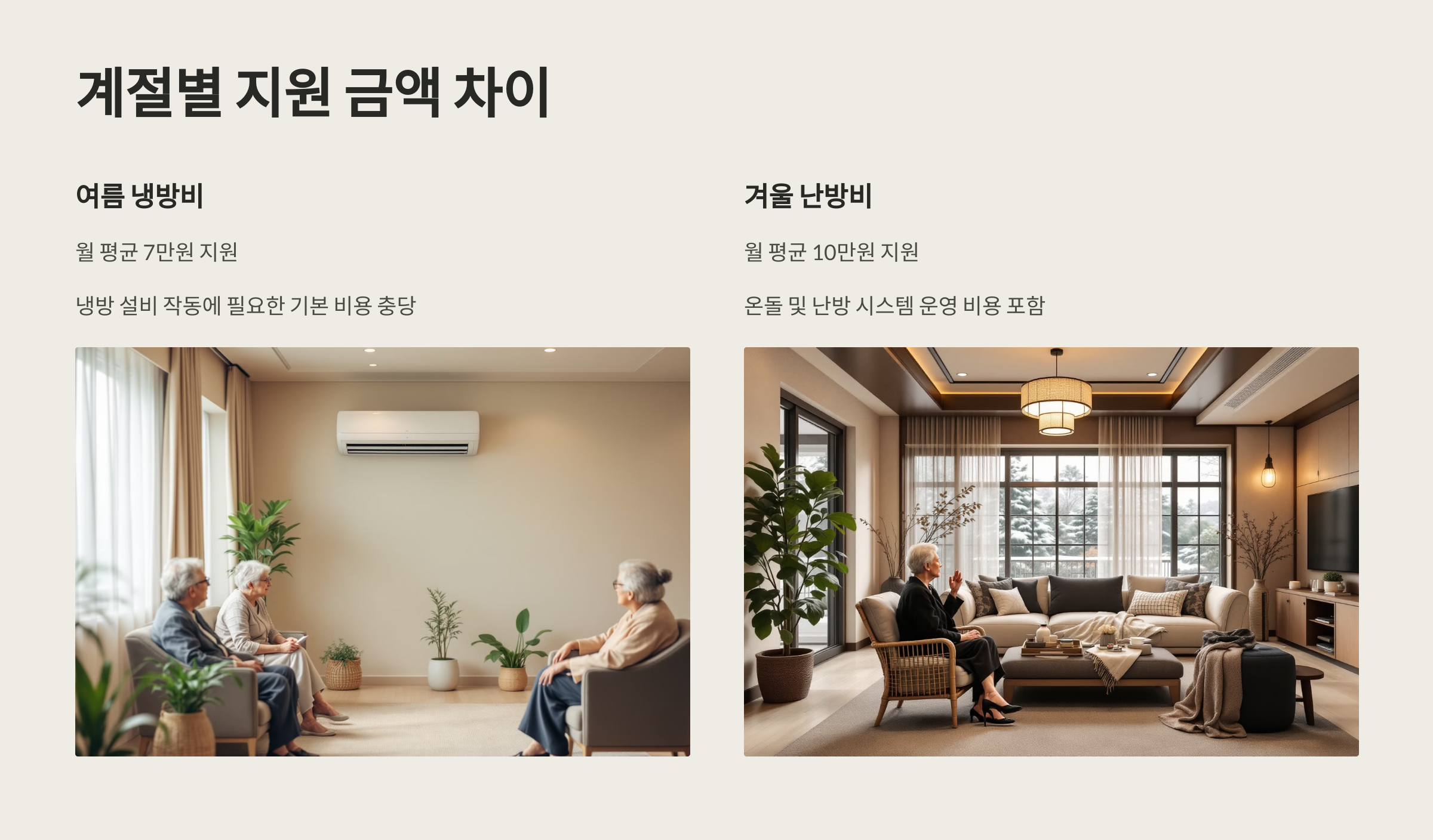 계절별 지원 금액 차이
